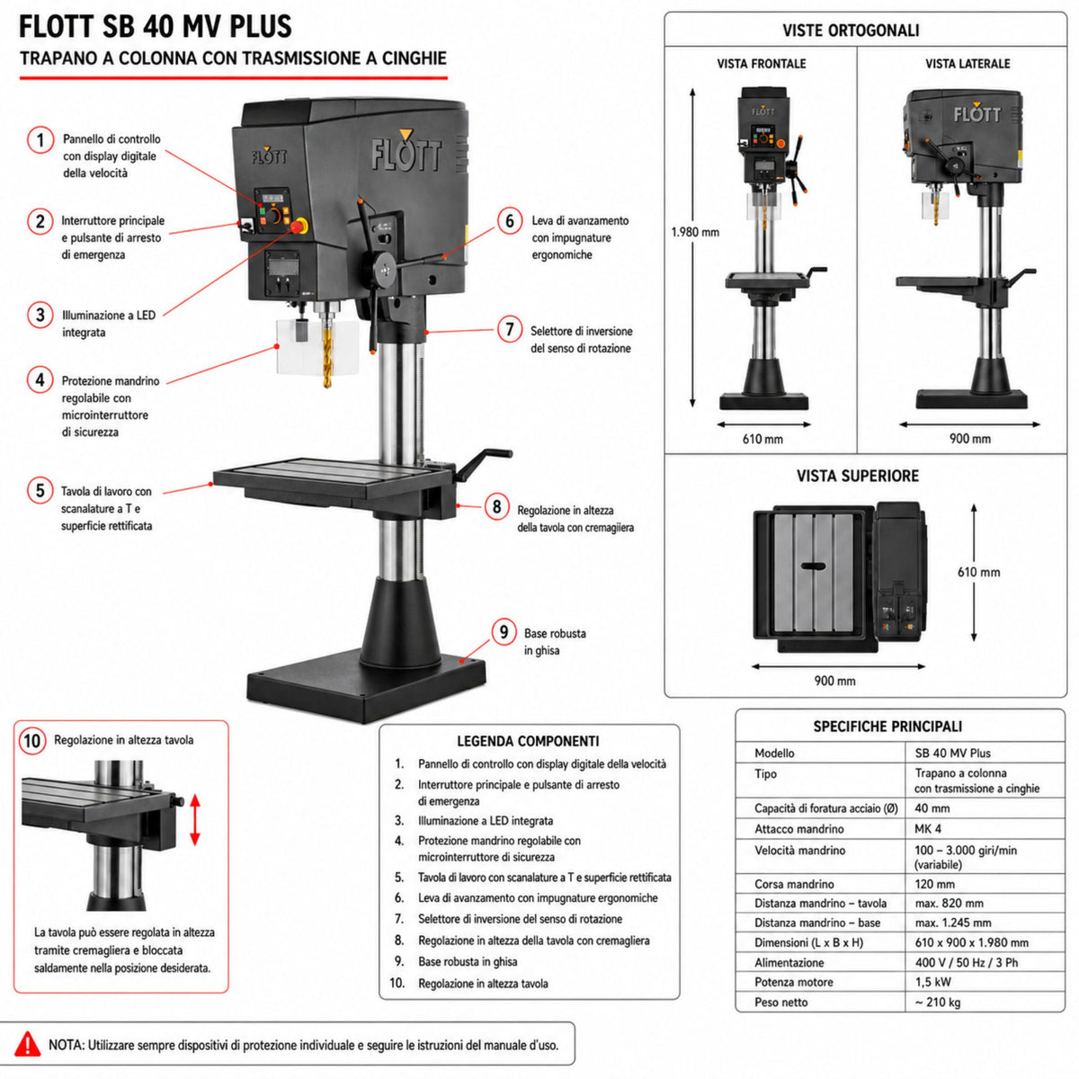 Stolpni vrtalnik Flott SB 40 MV Plus