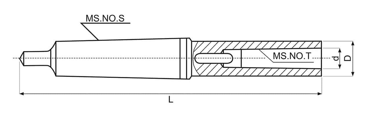 Manicotto di prolunga CM 4 / 5