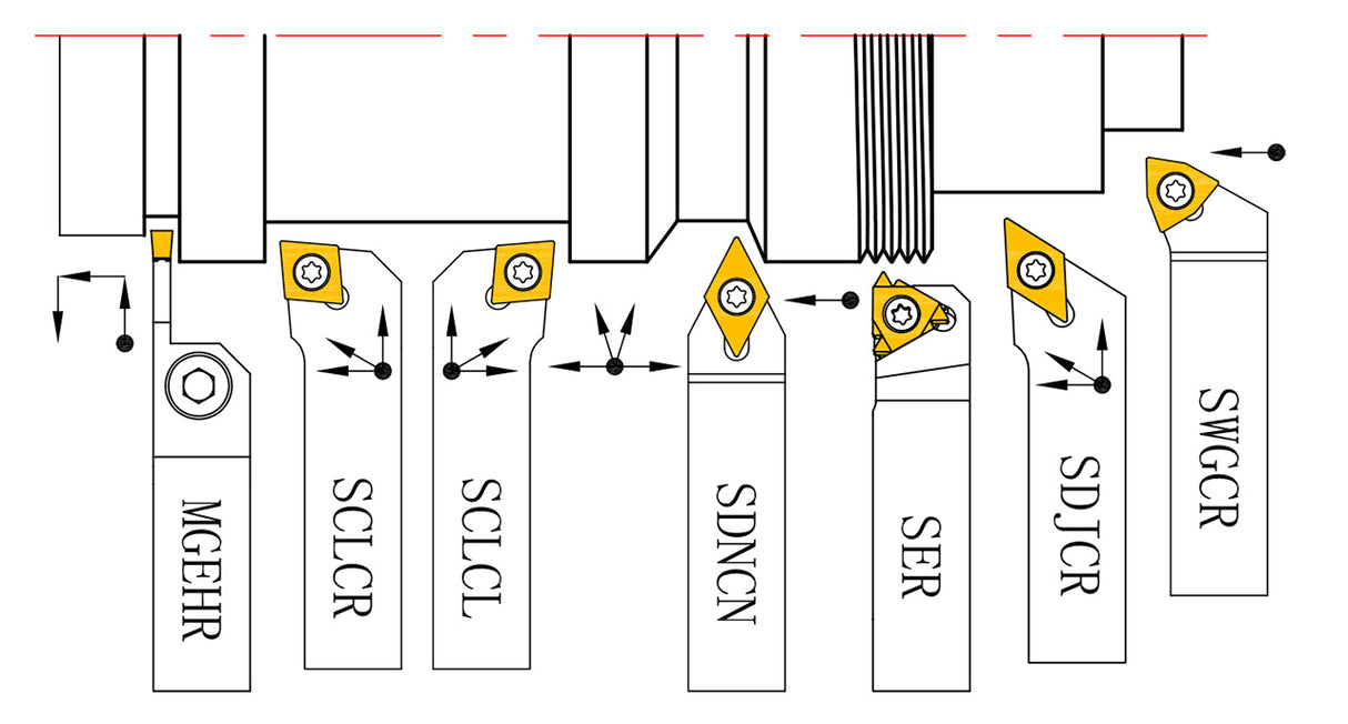 Set utensili tornitura Bernardo 8 mm – 7 pezzi TiN Set L