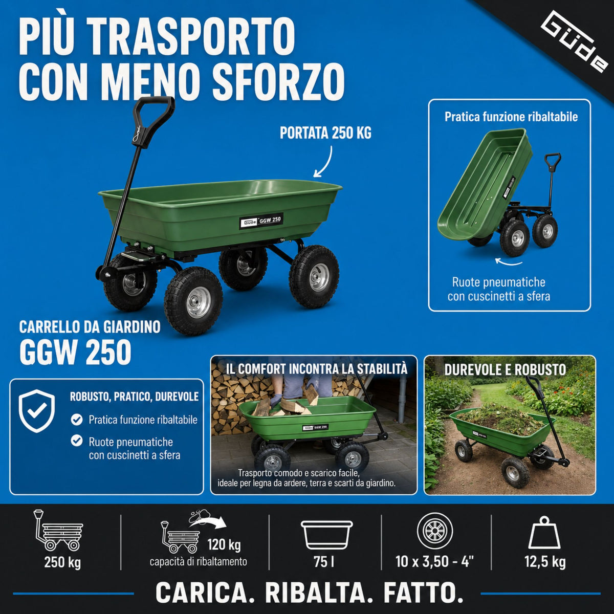 Vrtni voziček Güde GGW 250 – Nosilnost 250 kg, korito 75 L
