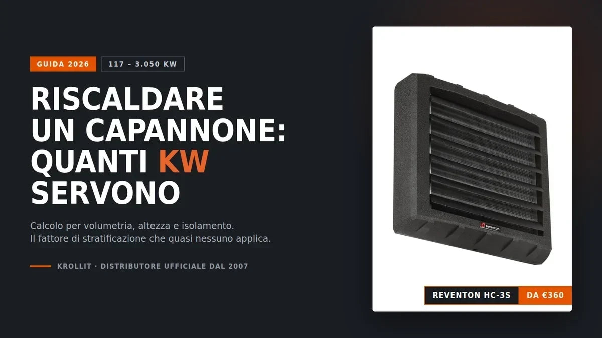 Aerotermo ad acqua Reventon serie HC per riscaldamento di capannoni industriali