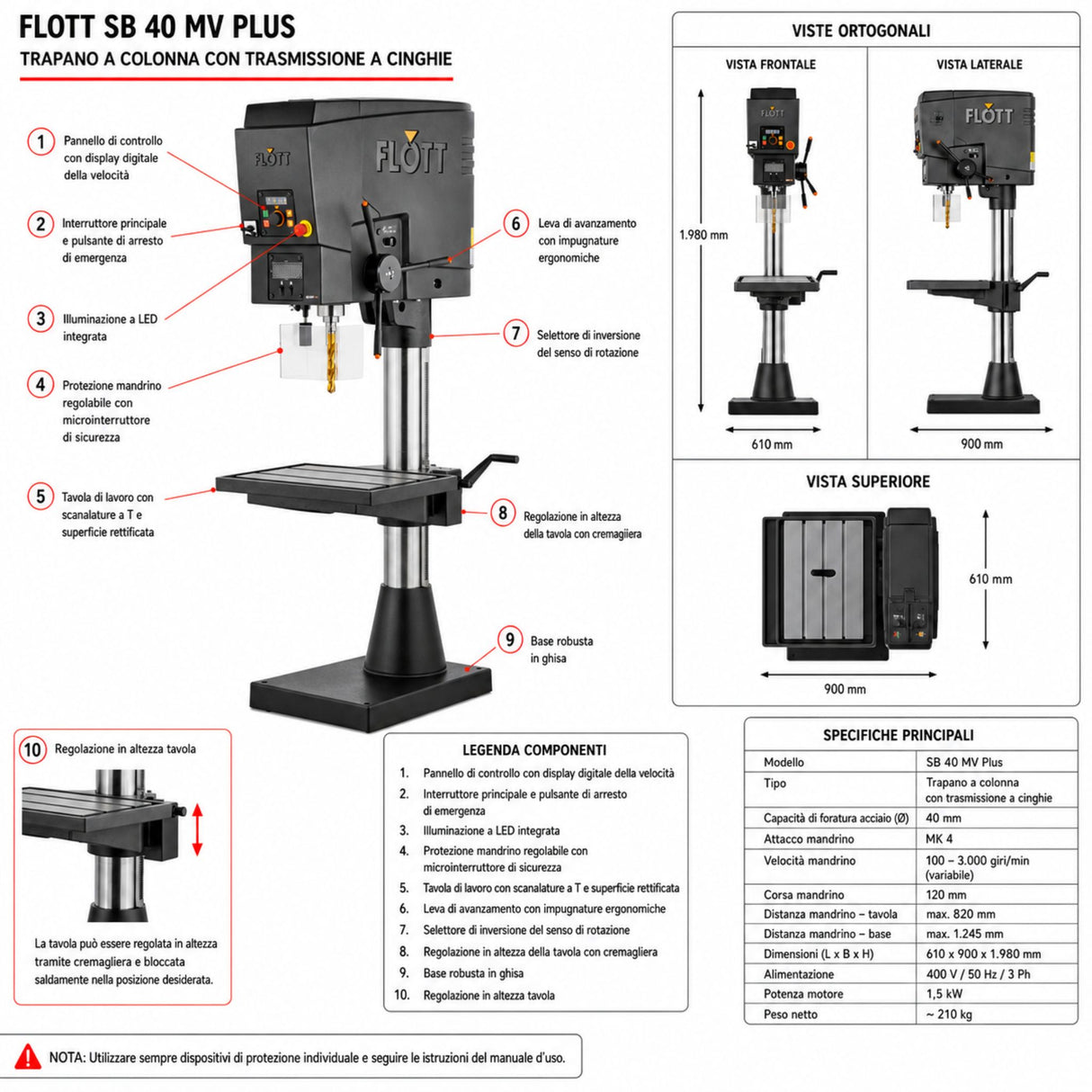 Stolpni vrtalnik Flott SB 40 MV Plus