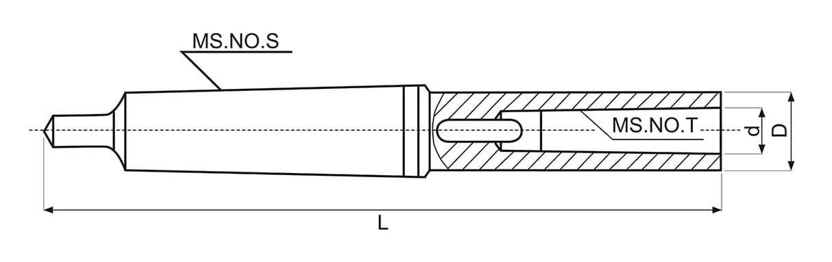 Bussola di estensione MK 4 / 4