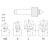 Punta di centraggio rotante SMA - MK 2