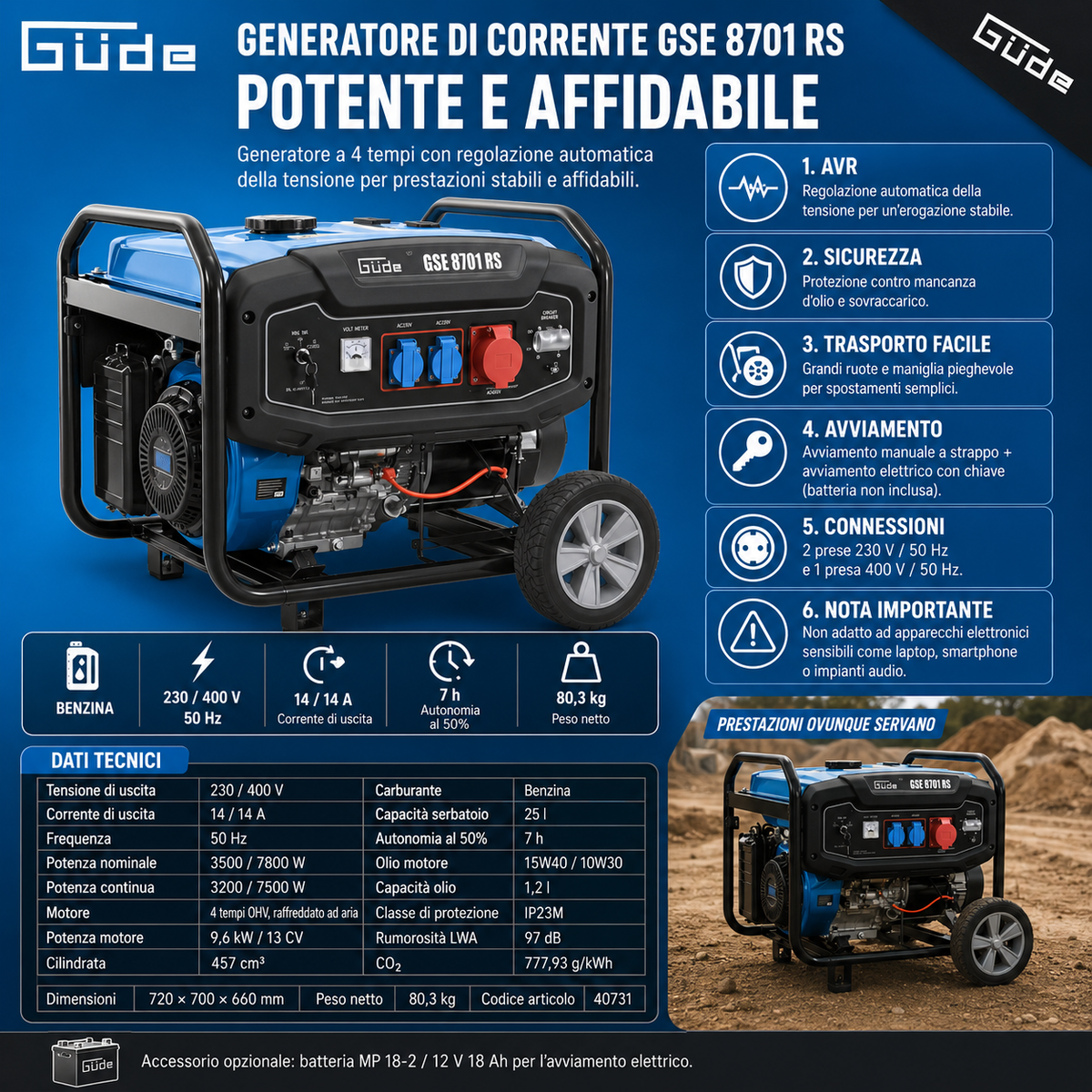 Agregat Güde GSE 8701 RS - 7,8 kW 400 V