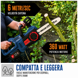Guede KS 18-401-30 Akumulatorsko vrtno orodje z motorno žago