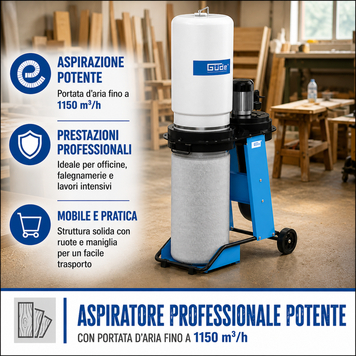 Mobilni odsesovalni ventilator Guede GAA 65.1 1150 m³/h