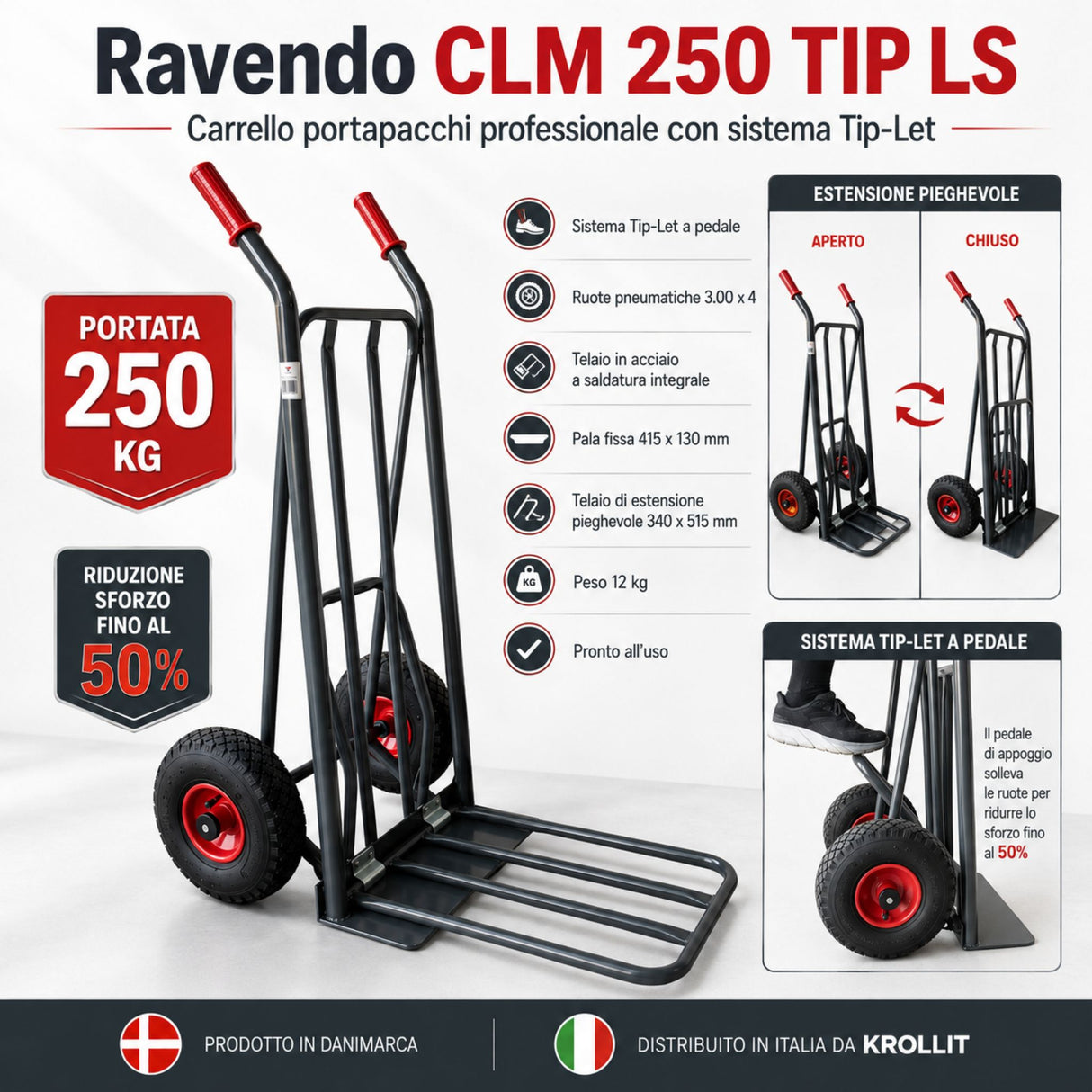 Transportni voziček Ravendo CLM 250 TIP LS – sistem Tip-Let, nosilnost 250 kg