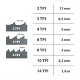 List tračne žage Laguna Carbon FORCE 1784x10mm 6 TPI